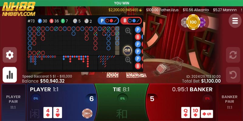 Bí quyết soi cầu baccarat từ các hội viên lâu năm
