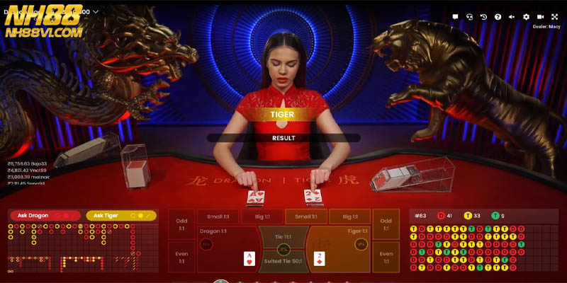 Cách tham gia cá cược một cách đơn giản nhất mà hầu như ai cũng nên biết